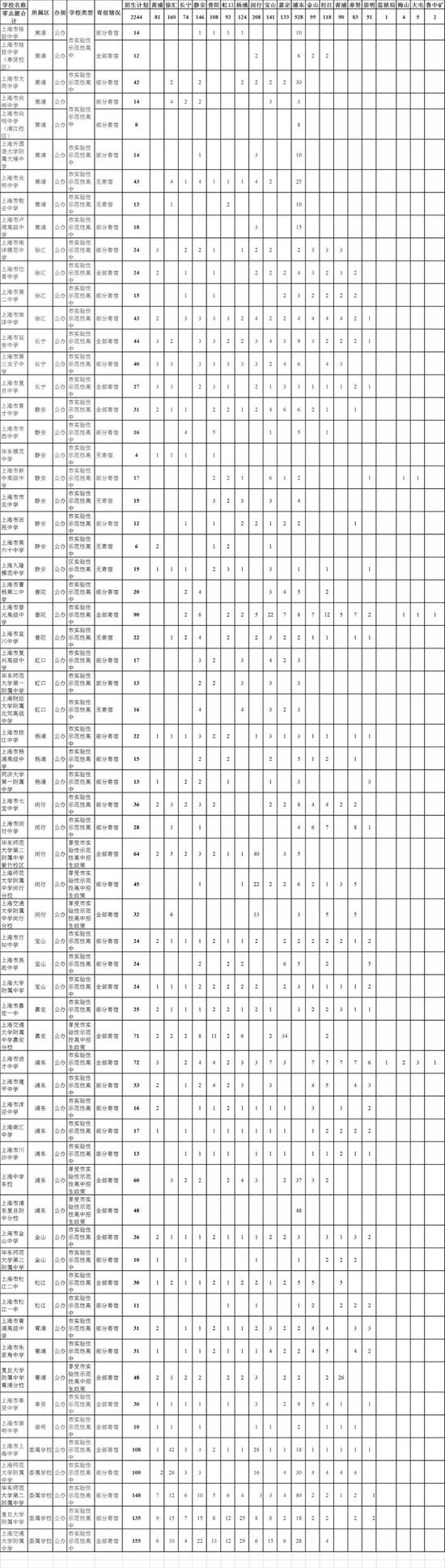 ���ϣ��н�������Ժ